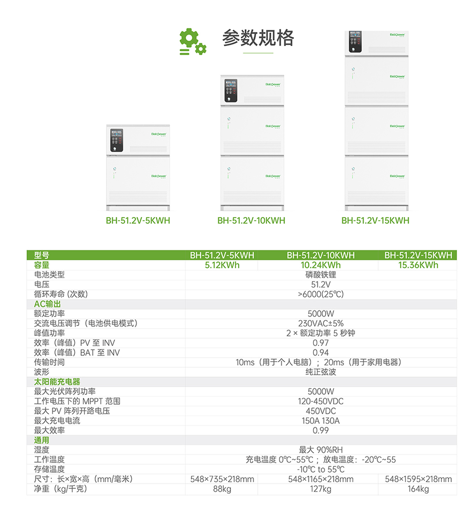 電將軍堆疊式10度電帶逆變家用儲(chǔ)能電源03