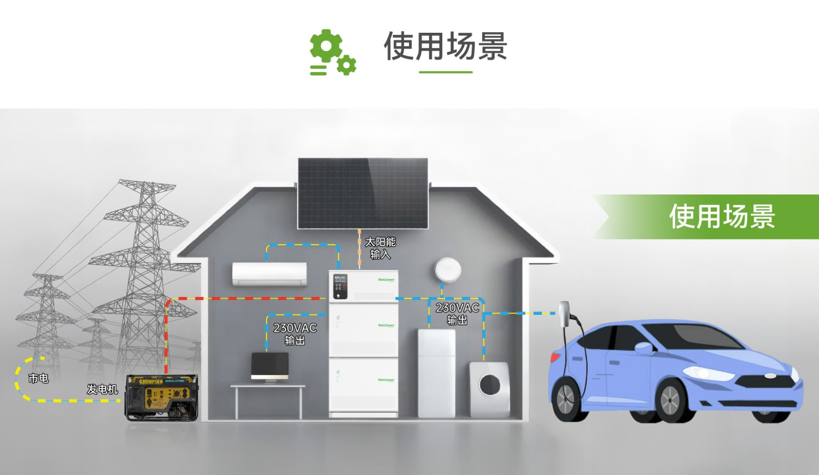 電將軍堆疊式10度電帶逆變家用儲(chǔ)能電源04
