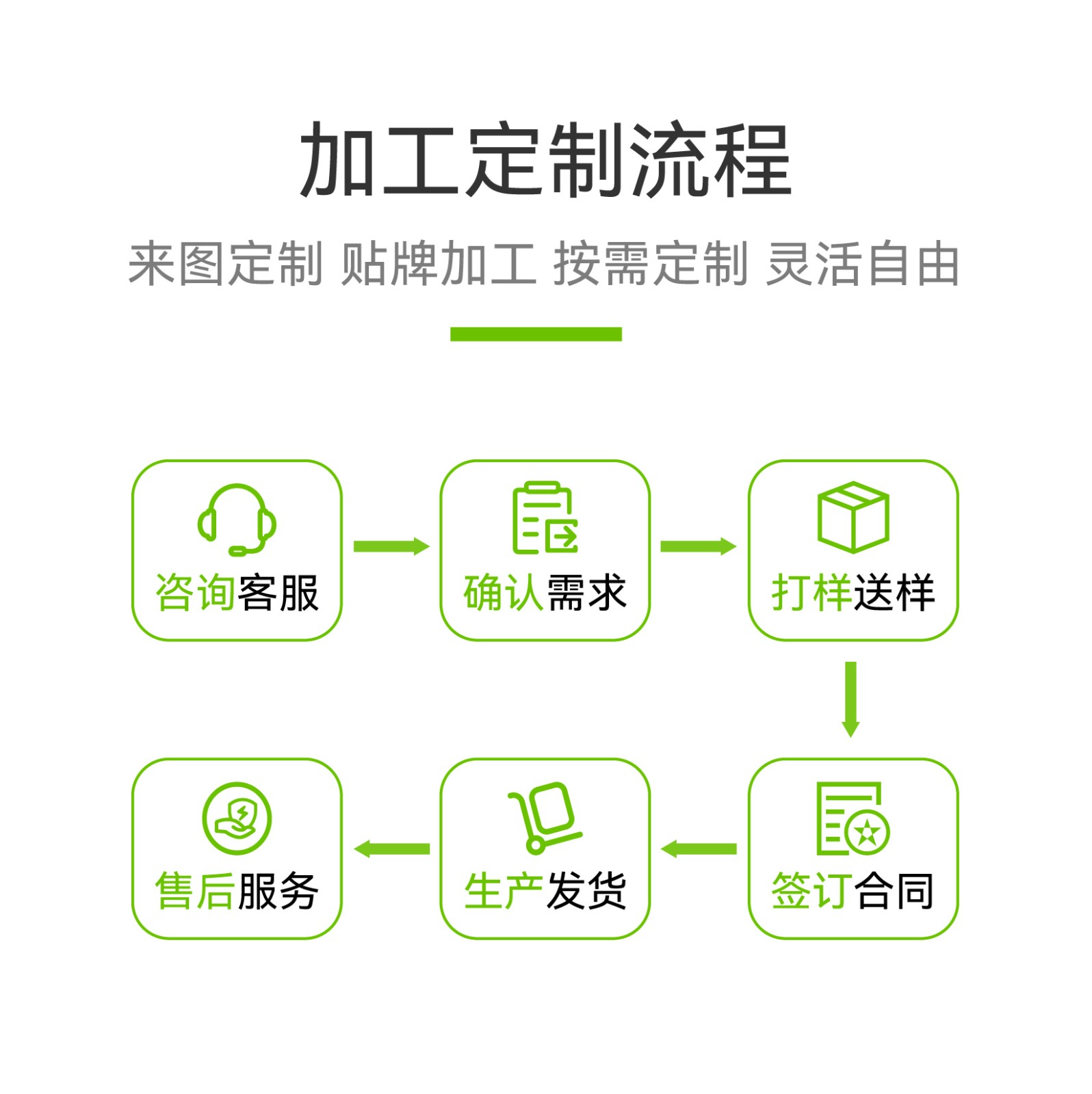 電將軍堆疊式15度電多功能太陽能帶逆變家庭儲能電源09